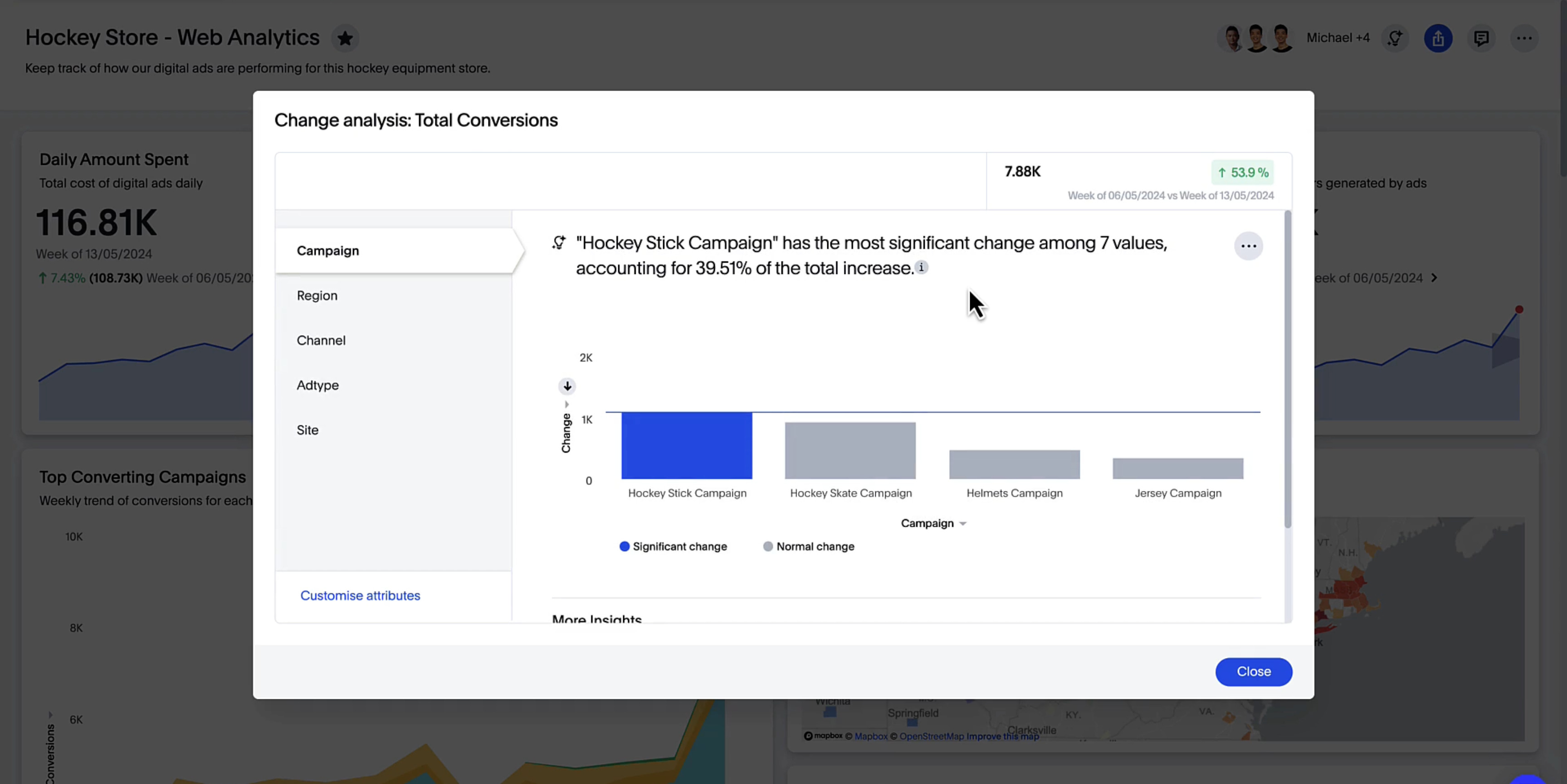 A diagnostic BI report