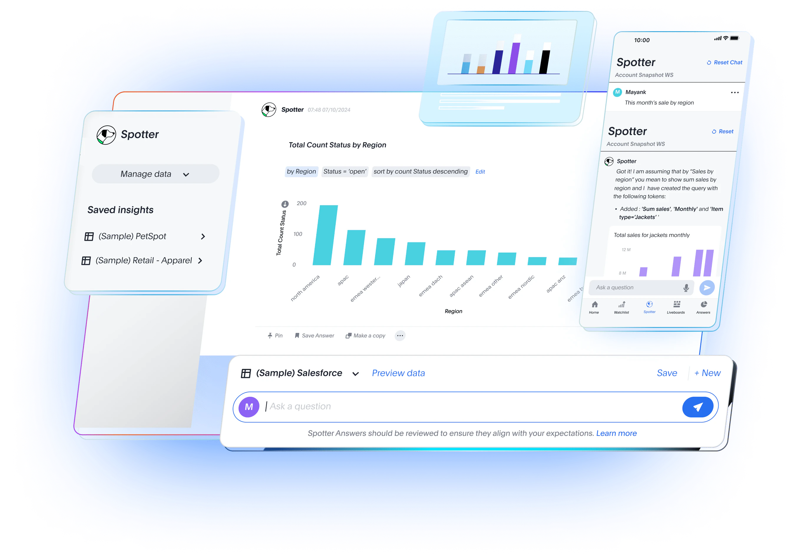 ThoughtSpot Intelligence Platform