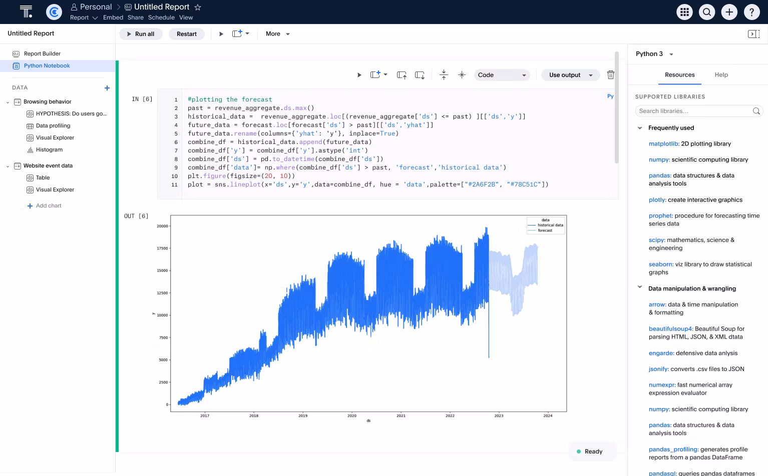 ThoughtSpot Analyst Studio screenshots higlighting advanced analytics forecasting using python