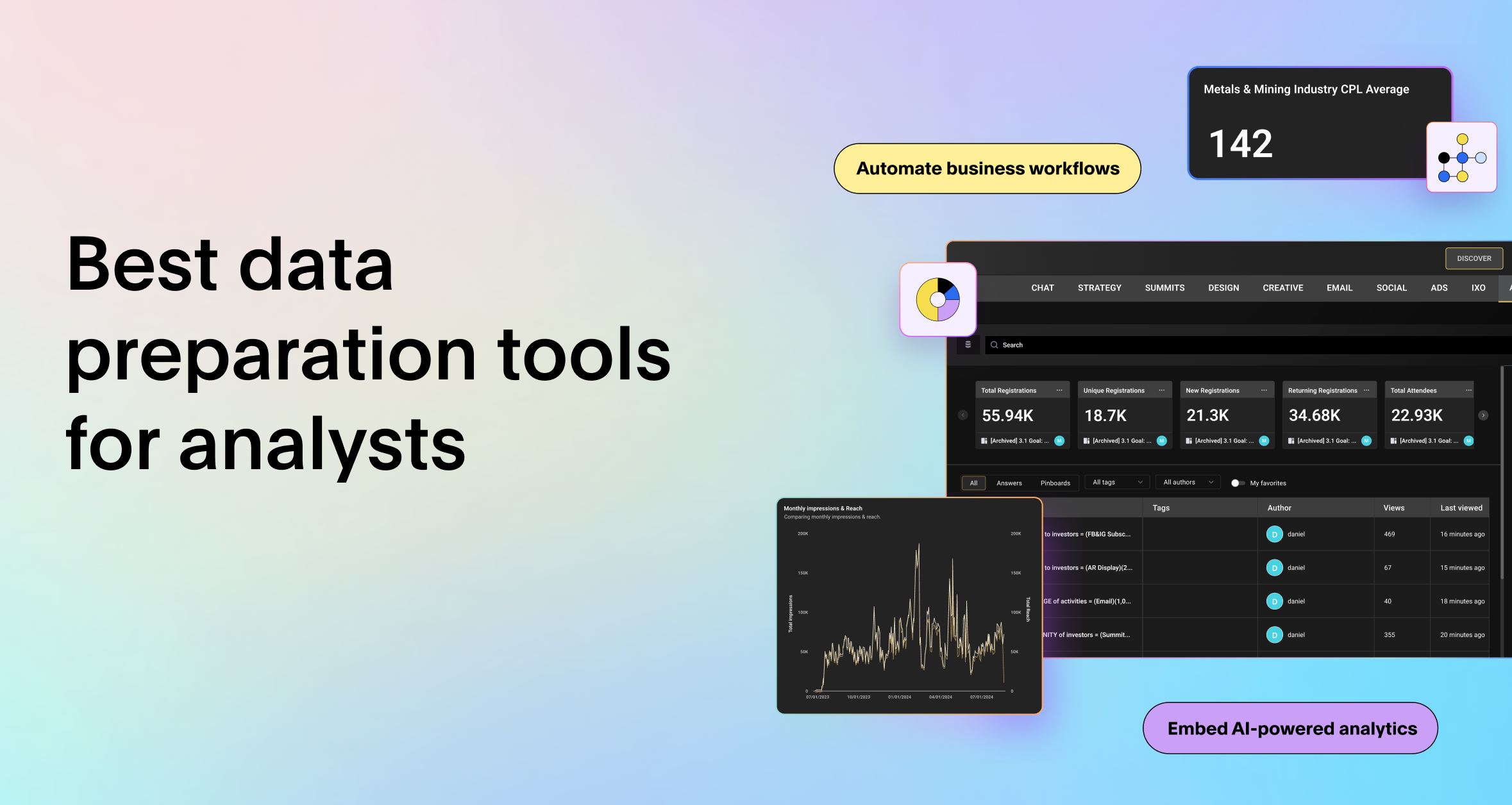 The 6 Best Data Preparation Tools for Analysts in 2025