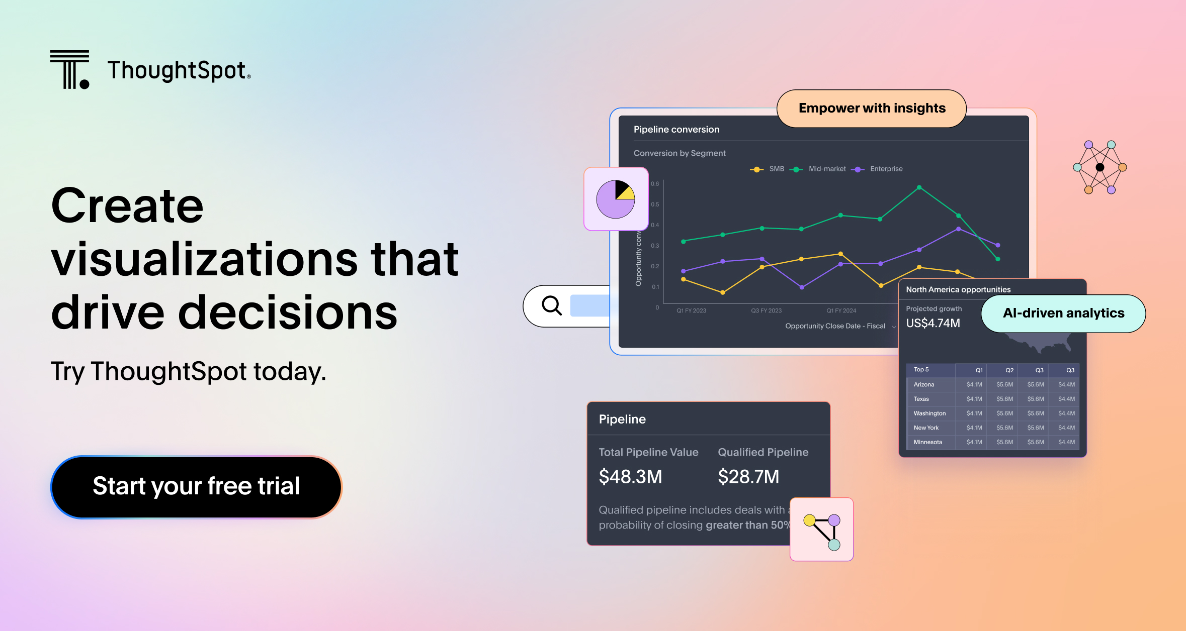 Try ThoughtSpot for FREE