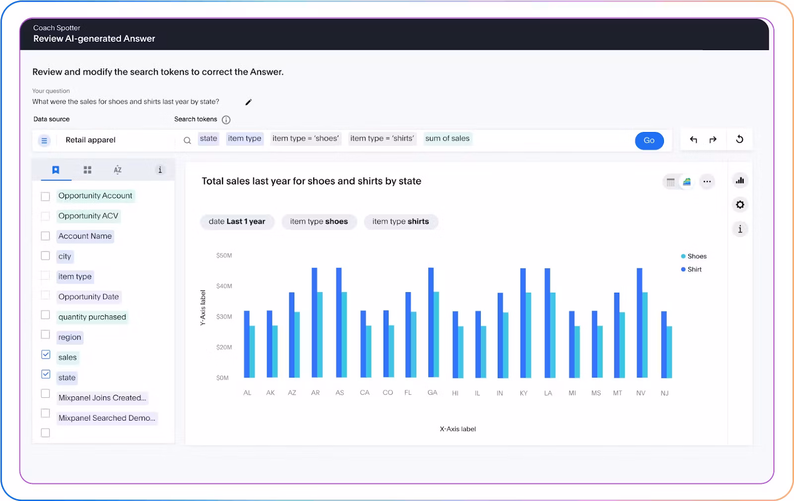 real-time dashboard