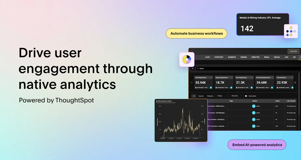 ThoughtSpot Embedded: Native Analytics That Engage
