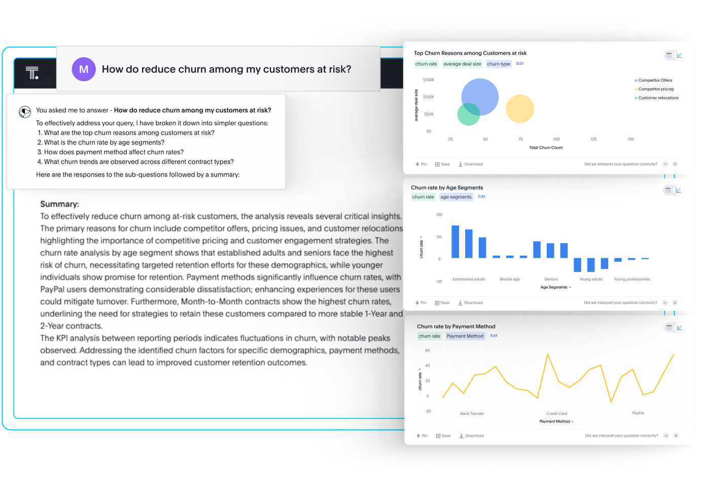 Thoughtpsot AI Features Images