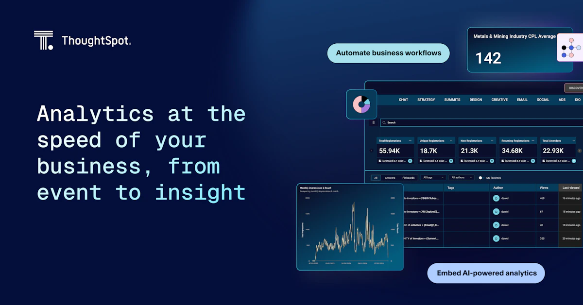 Change Data Capture (CDC) for Real-Time Analytics