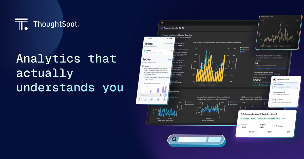 What Is Context-Aware AI? A Smarter Approach to Analytics