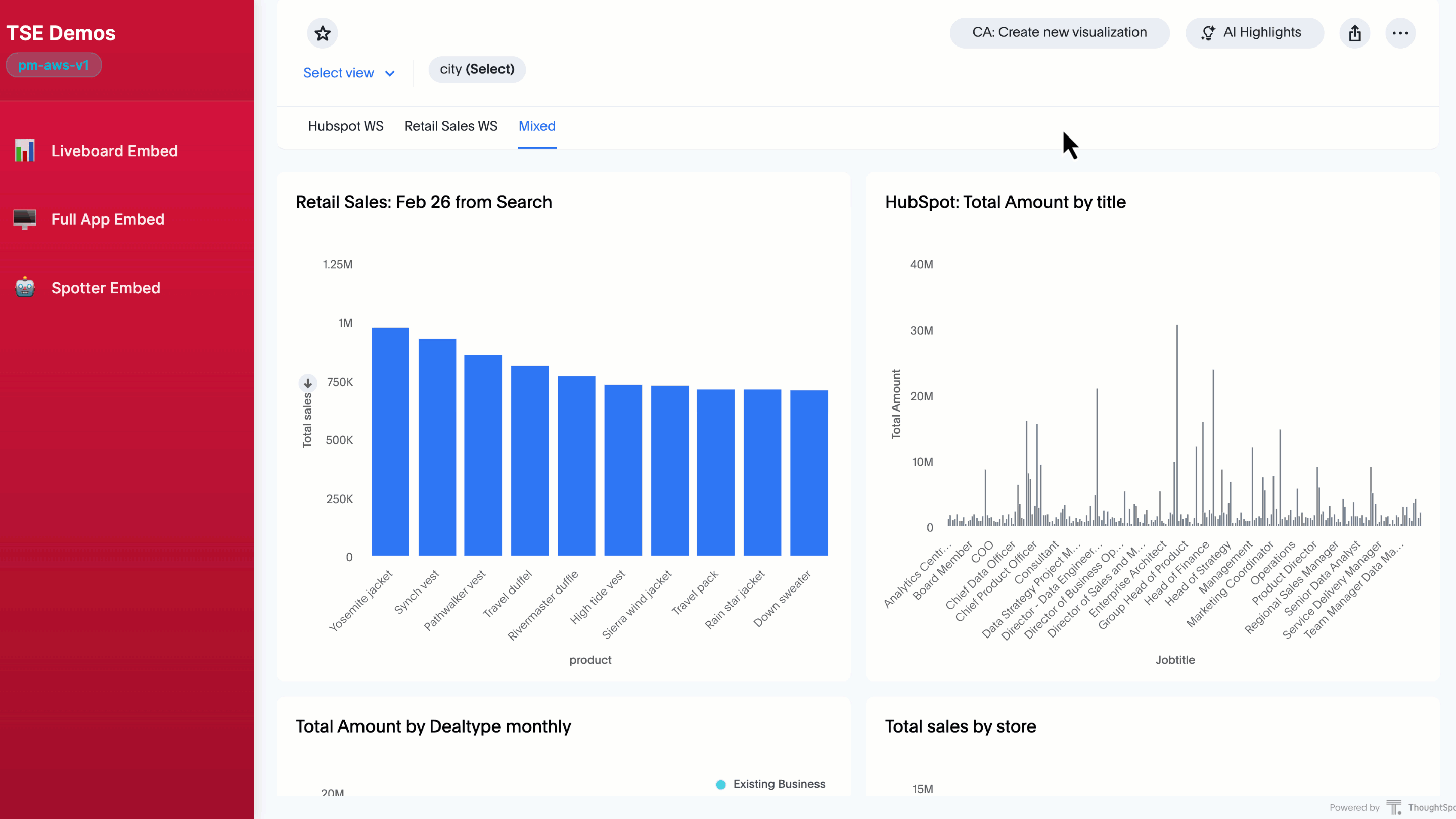ThoughtSpot Code-based Custom Actions in action across the platform, showing users triggering workflows and pushing insights from Liveboards and dashboards.