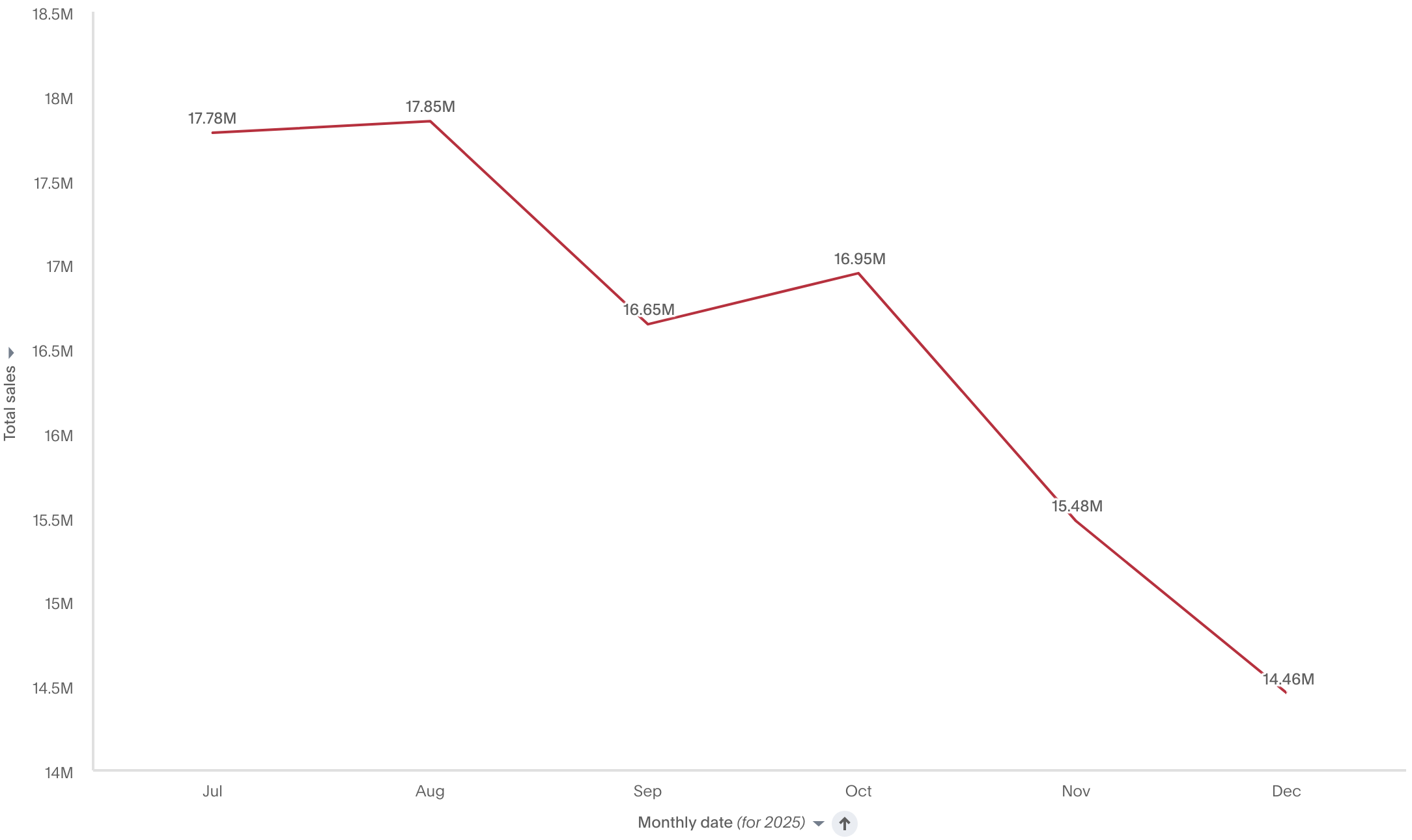 Spotter AI Analyst Main Image
