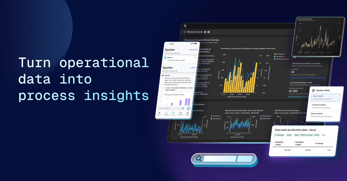 What Is Process Intelligence? How It Works, Benefits & Use Cases