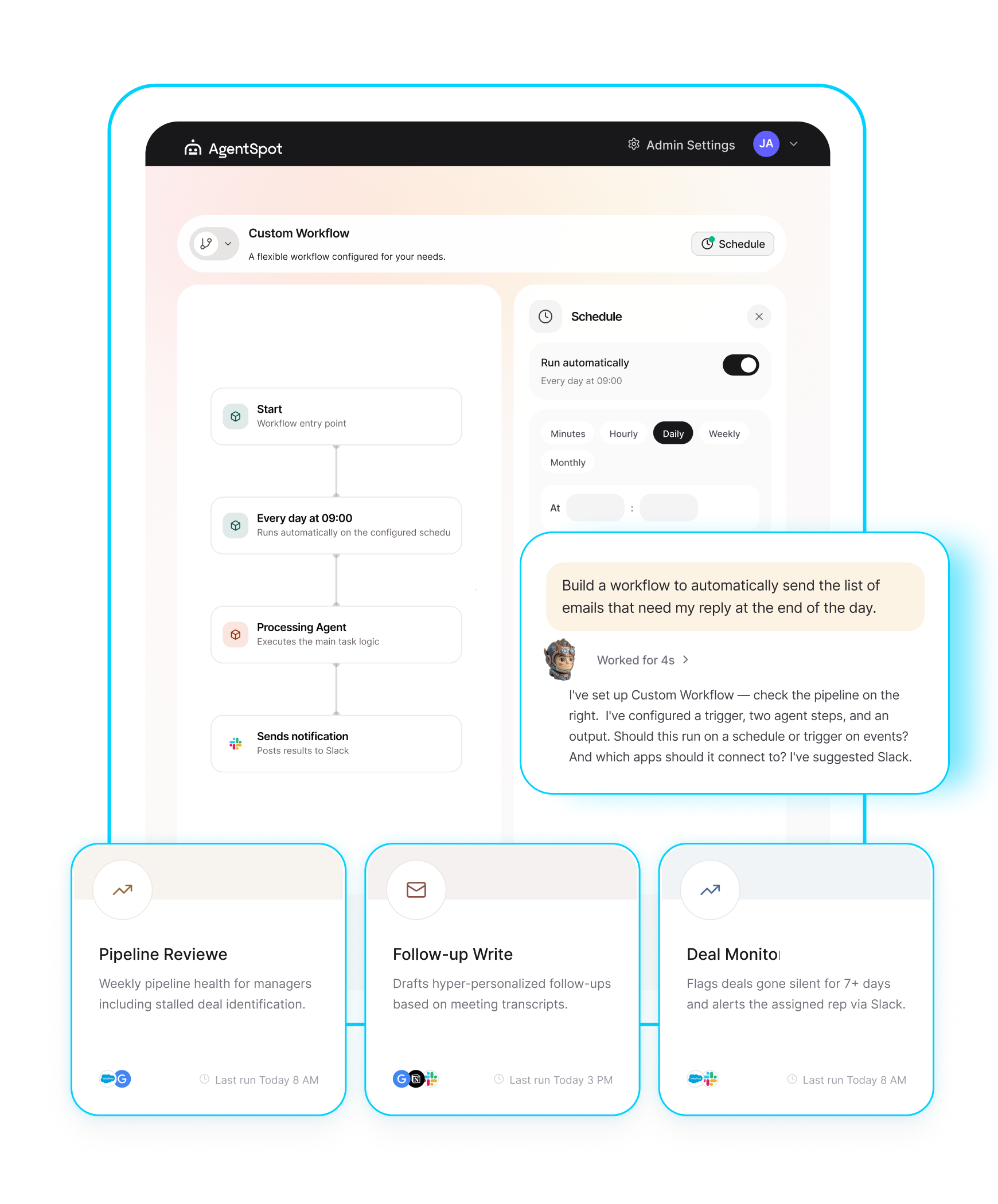 WORKFLOWS VISUAL