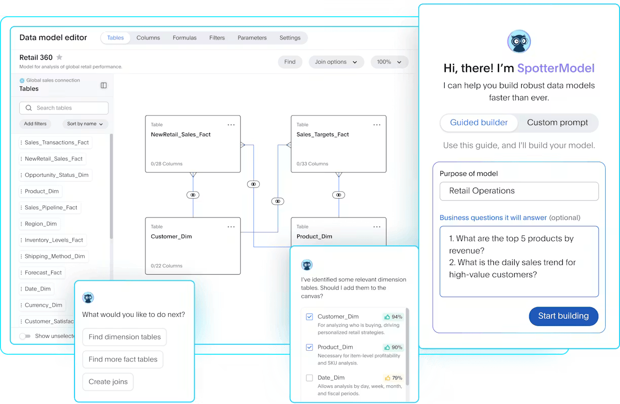 Thoughtspot AI Features Images