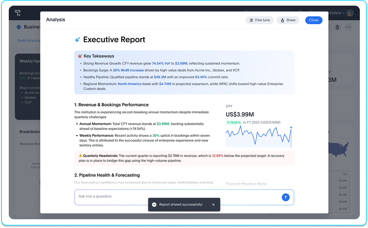Thoughtspot AI Features Images