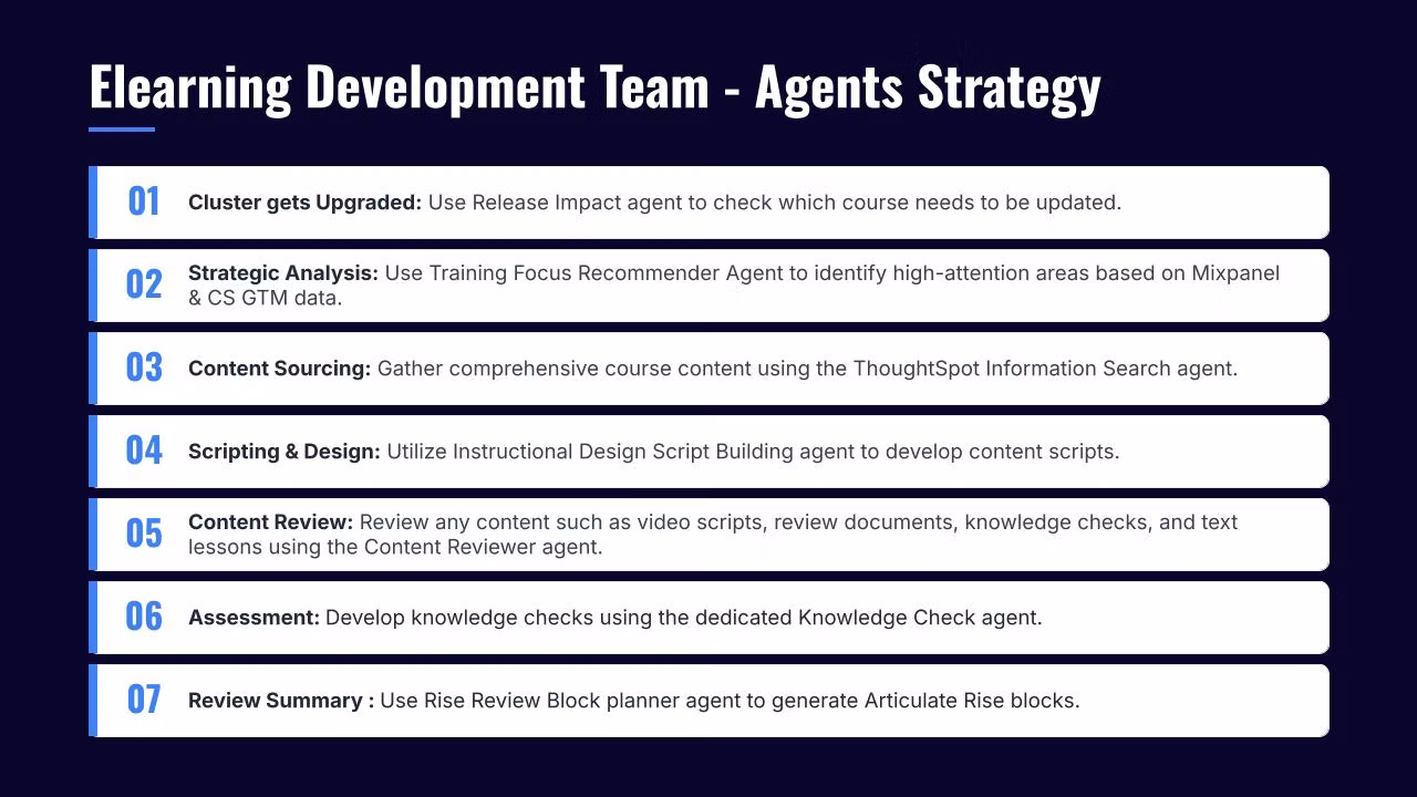 Agents Strategy