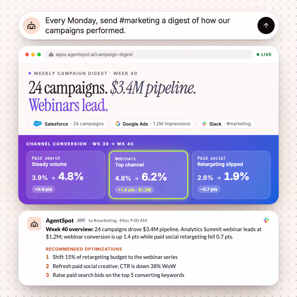 Turn Campaign Data Into Your Next Best Move