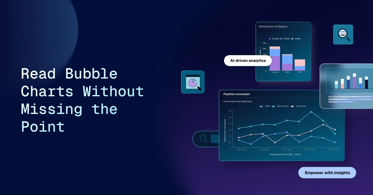 Popular Def Bubble Chart: Definition, Uses, and Best Practices