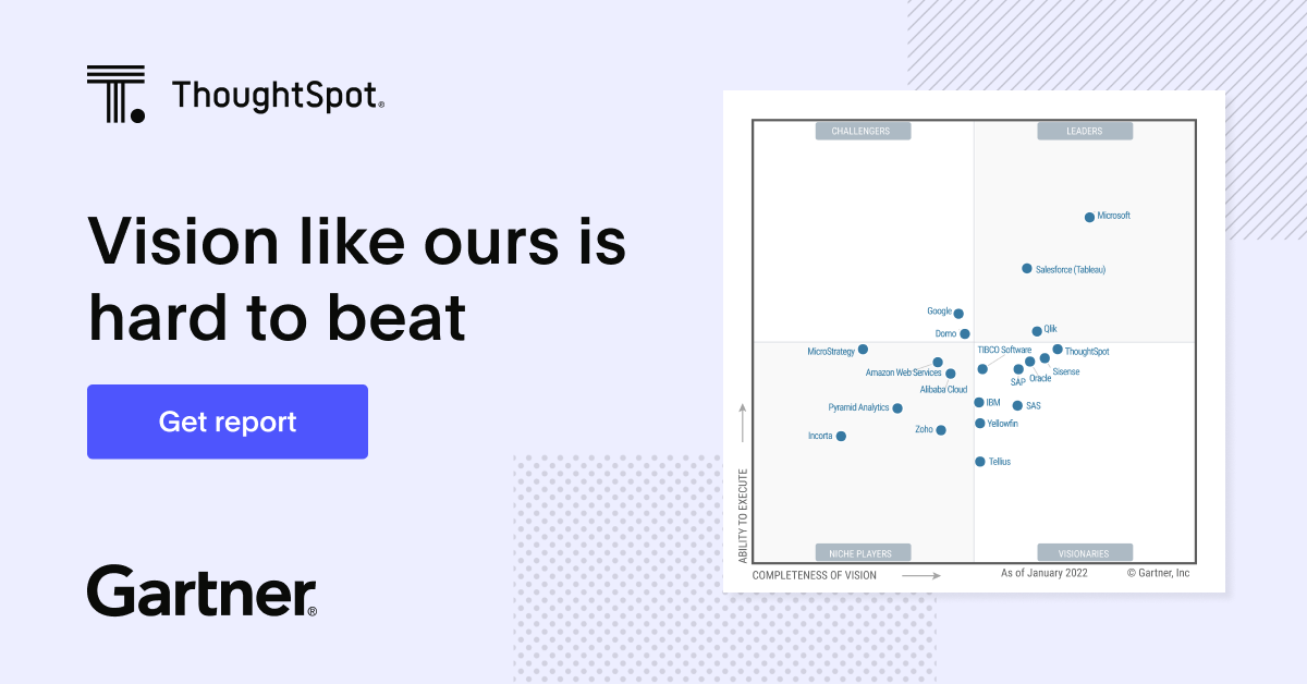 Gartner Magic Quadrant For Analytics And Business Intelligence ...