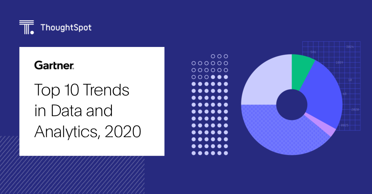 Gartner Top 10 Trends in Data and Analytics, 2020 ThoughtSpot